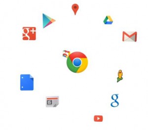 Services Google Explosion