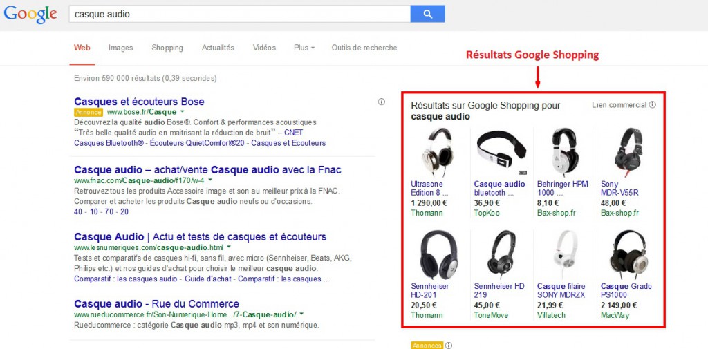 Google Shopping SERP Google